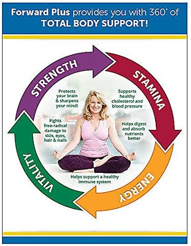 Dr. Whitaker's Forward Plus Daily Regimen - Comprehensive Multivitamin Supplement Supports Optimal Energy, Strength, Vitality, and Stamina - 60 Packets (30-Day Supply)