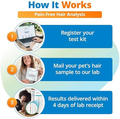 5Strands Raw & Fresh Pet Food Intolerance & Nutritional Imbalance Test, At Home Hair Analysis for Dogs & Cats, Identify Dietary Stressors & Nutrient Gaps, Results in 4 Days