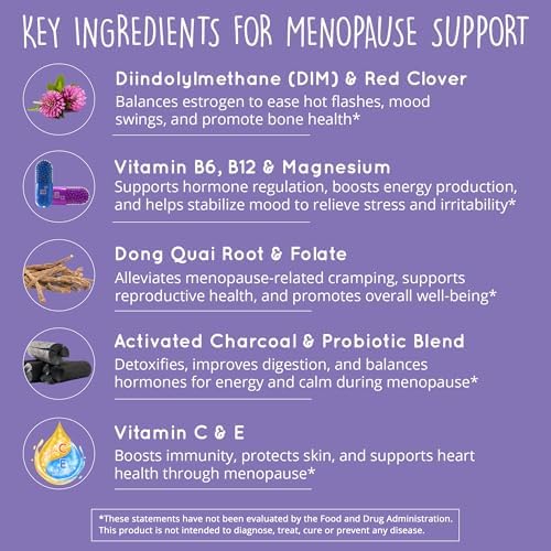 Go With The Flow Menopause Support & Be Grounded Stress Relief