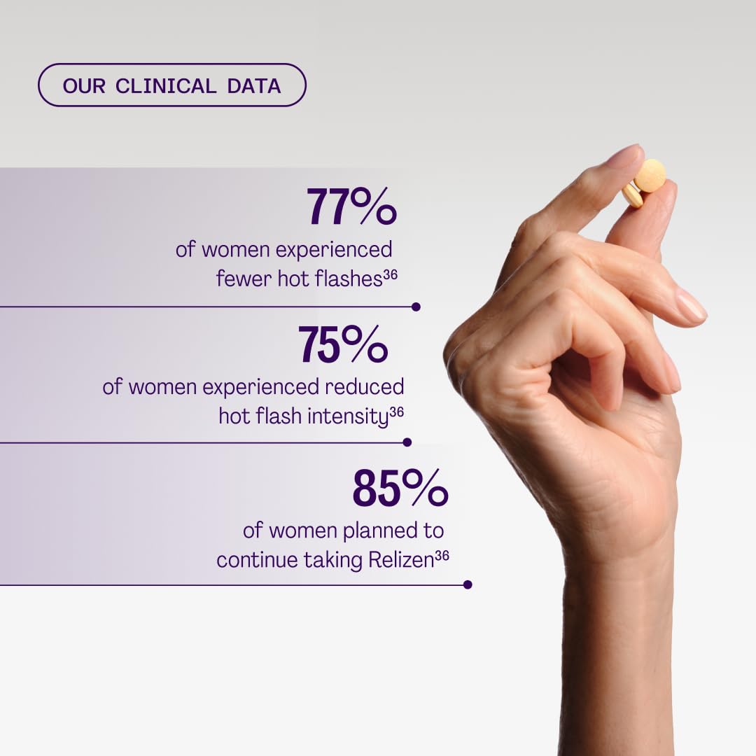 Bonafide Naturally Sourced Cooling Relief for Hot Flashes & Night Sweats Relizen – Hormone-Free, Clinically Studied Formula with a Proprietary Blend of Four Swedish Botanicals — 1-Month Supply