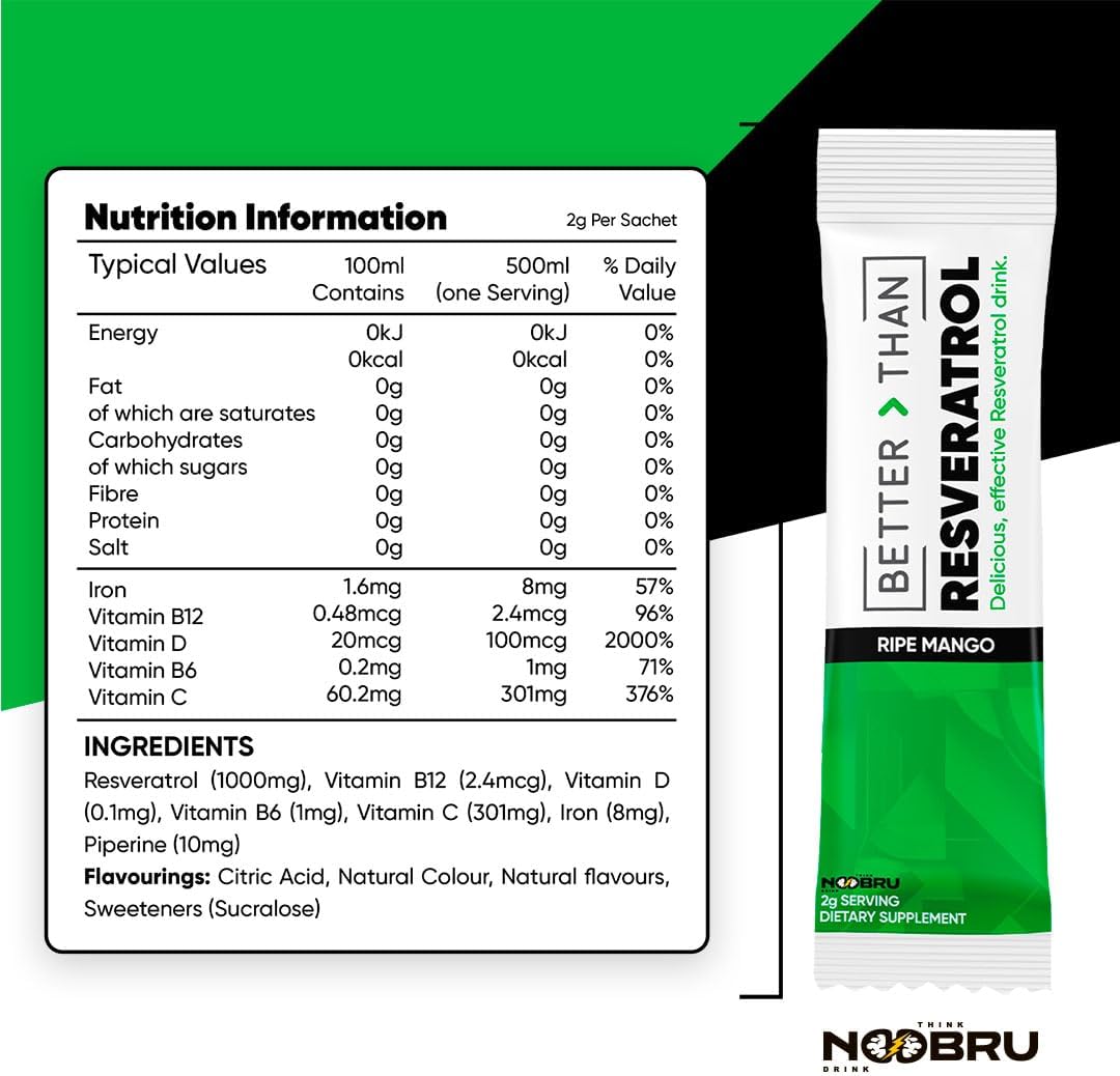 Noobru™ - Better Than - Resveratrol – Powerful Polyphenol Supplement with Fisetin & Mango Flavor for Longevity, Cellular Health, Brain Function & Anti-Aging Support