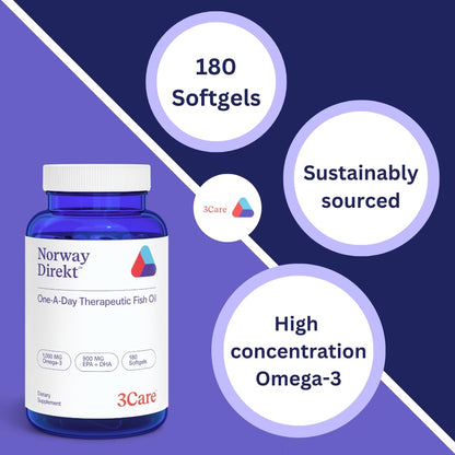 Norway Direkt Omega-3 Fish Oil 2,000mg of Omega-3 per 2 softgel| 1060mg EPA, 740mg DHA (2 Soft-Gel Serving) Grade (180 Softgels)