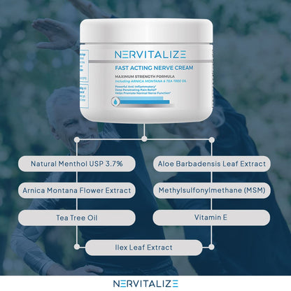 Nervitalize Fast Acting Nerve Pain Relief Cream Maximum Strength Formula - 3 fl oz - Helps Provide Neuro Pain Relief and Deep Nerve Nourishment to Support Normal Nerve Function - Made in The USA NervitalizeBuy Supplements Australia