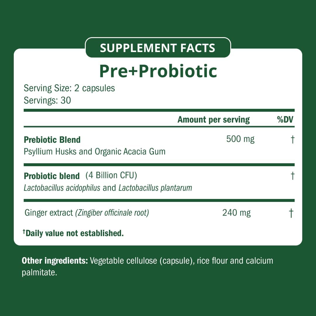 Semaine Health Prebiotics and Probiotics for Women - Women Probiotic + Prebiotic with Standardized Ginger, Psyllium Husk & Acacia Gum, 4 Billion CFU Lactobacillus, 60 Vegetable Capsules