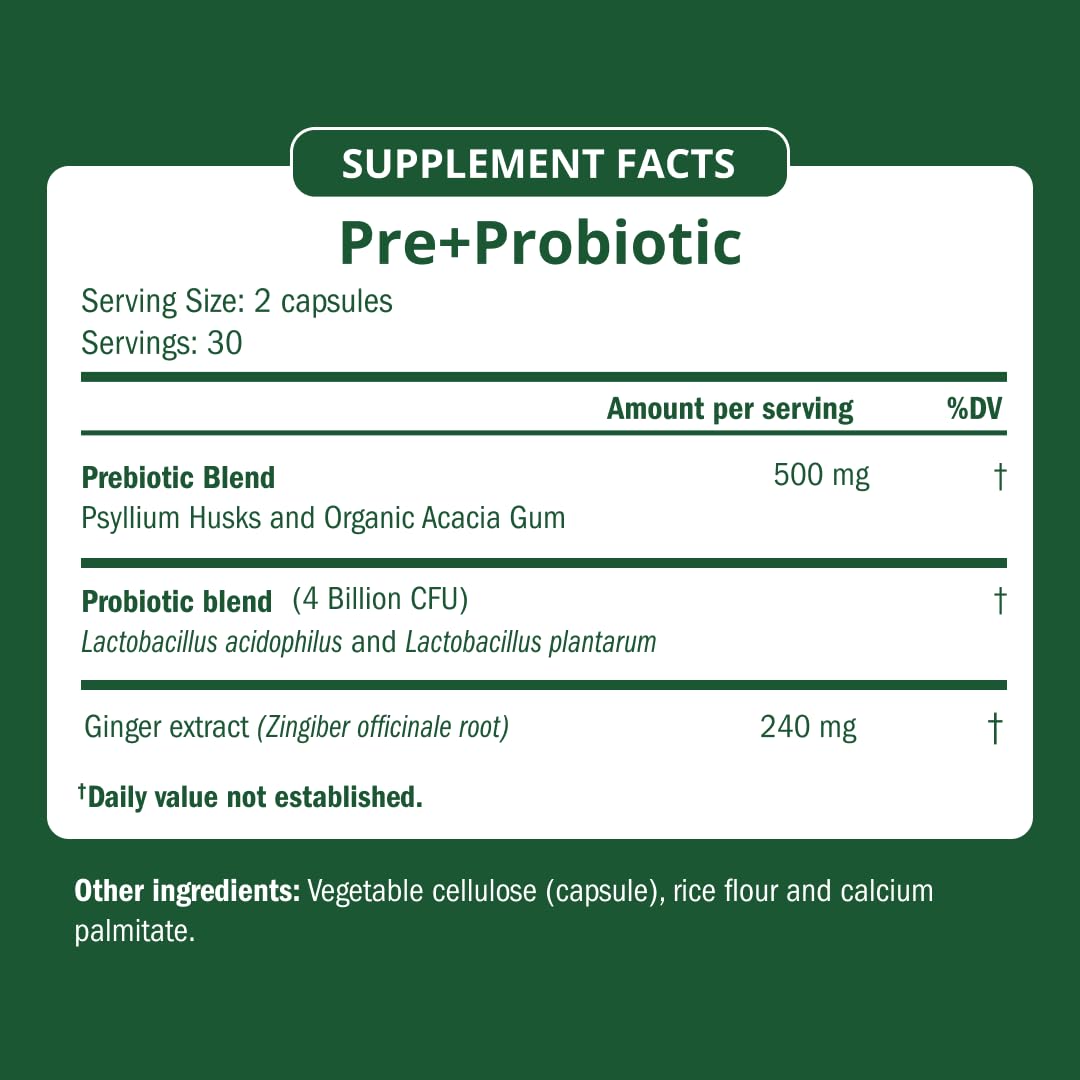 Semaine Health Prebiotics and Probiotics for Women - Women Probiotic + Prebiotic with Standardized Ginger, Psyllium Husk & Acacia Gum, 4 Billion CFU Lactobacillus, 60 Vegetable Capsules
