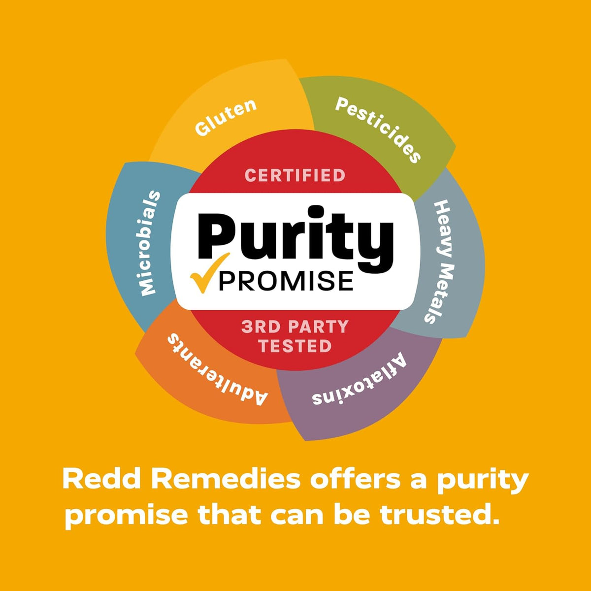 Redd Remedies, MenoWise, Relieves Symptoms, Including Hot Flashes, Night Sweats, Vaginal Dryness, and More, 60 Vegan Capsules