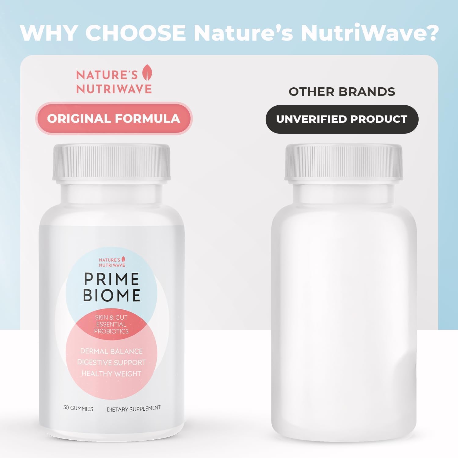 Nature’s NutriWave PrimeBiome Probiotic Gummies – Plant-Based Blend with Inulin, Lion’s Mane, Ginger & More– Non-GMO, No Stimulants, GMP Certified – 30 Gummies, 6 Month Supply Nature’s NutriWave buy supplements Au