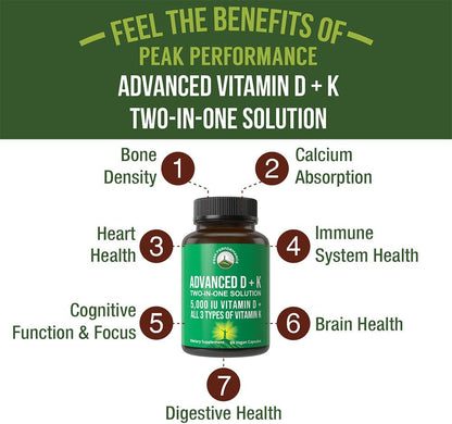 Peak Performance Advanced Vitamin D 5000 IU with All 3 Types of Vitamin K Vitamin D3 and Vitamin K2, K1, MK-7 (MK7), MK4 Supplement - 60 Small and Easy to Swallow Vegetable Capsules