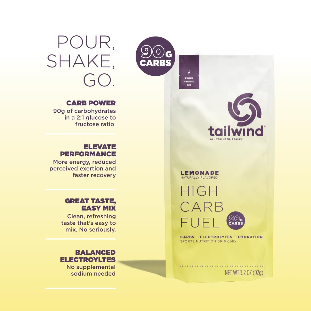 Tailwind Nutrition High Carb Fuel, Energy Drink Powder with Electrolytes, Free of Soy, Dairy, and Gluten, Vegan-Friendly, Lemonade, 16-Serving Pack
