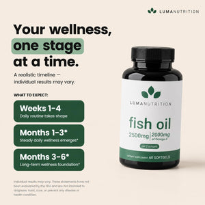 Suplement ​Luma Nutrition Omega 3 Fish Oil Supplement - Extra Strength 2500mg Per Serving - 2000mg EPA & DHA Per Serving - VelvetGlow USA