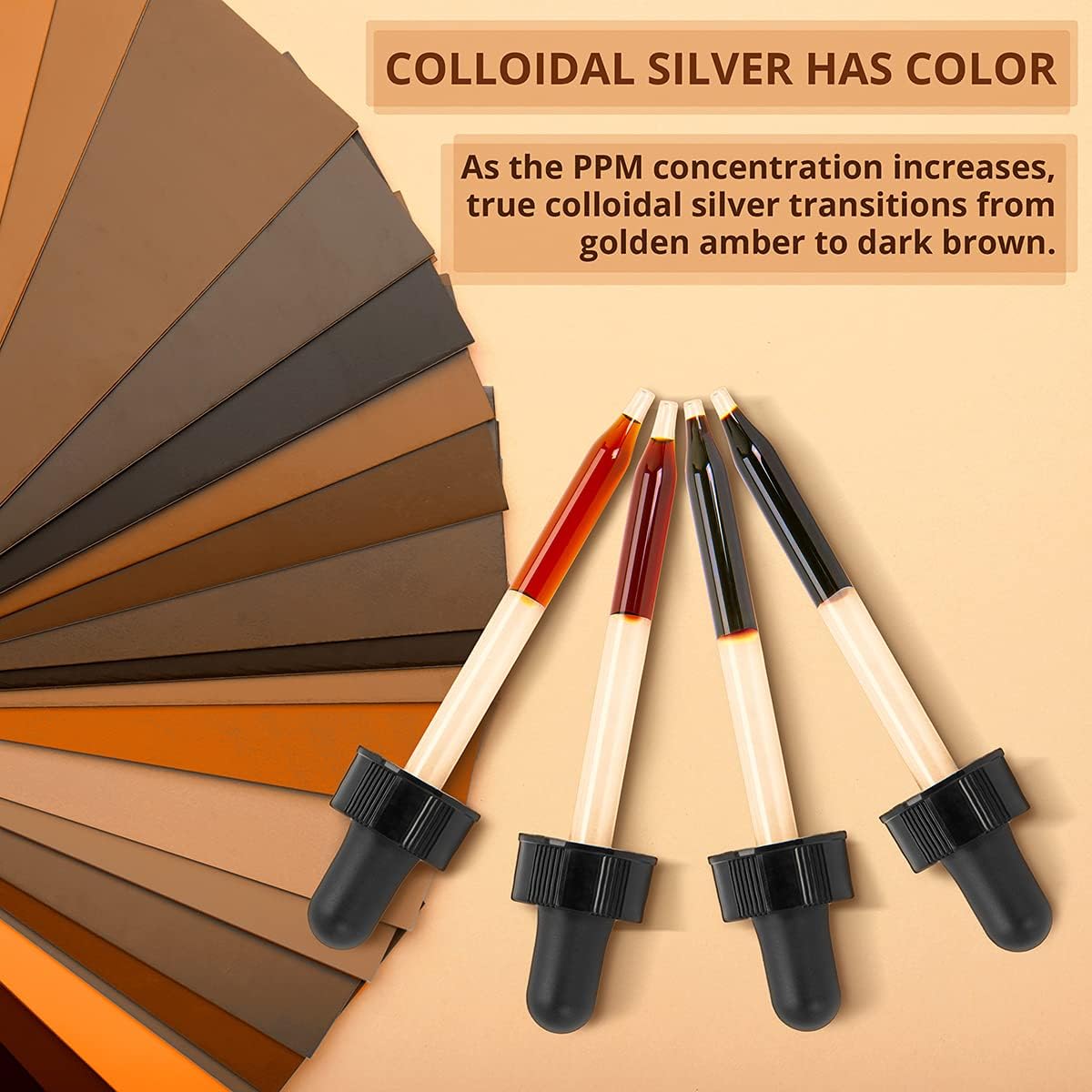 Ultra Silver® Colloidal Silver | 10,000 PPM, 32 Oz (946mL) | Mineral Supplement | True Colloidal Silver - 4 oz Dropper Bottle (Empty) Included for Dispensing!
