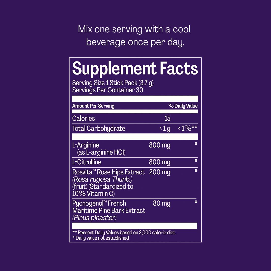 Intimacy Support Supplement for Women – Bonafide Ristela Mixes – Hormone-Free, Clinically Studied – Helps Increase Arousal & Sexual Function – 1-Month Supply