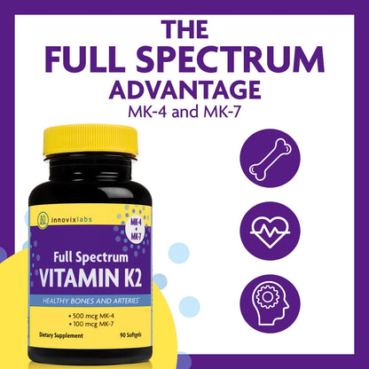 InnovixLabs Vitamin K2 & Triple Omega Bundle Full Spectrum Vitamin K2 (90 Softgels) Triple Strength Omega-3 Fish Oil (200 Softgels). Supports Healthy Bones, Arteries and Joints. *