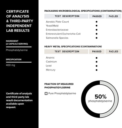 Toniiq Phosphatidylserine - 400mg Formula - World’s First 50% Purity - Highest Purity in the US - Soy Free Phosphatidylserine Supplement