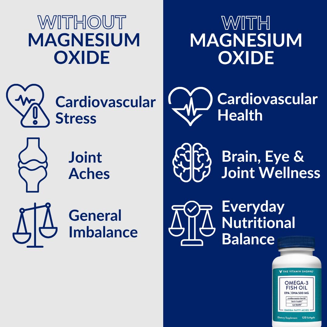 Suplement ​The Vitamin Shoppe Brand Omega 3 Fish Oil 1000mg with EPA DHA 500mg, Cardiovascular, Brain & Eye Health Support for Men and Women, Sourced from Anchovy, VelvetGlow USA