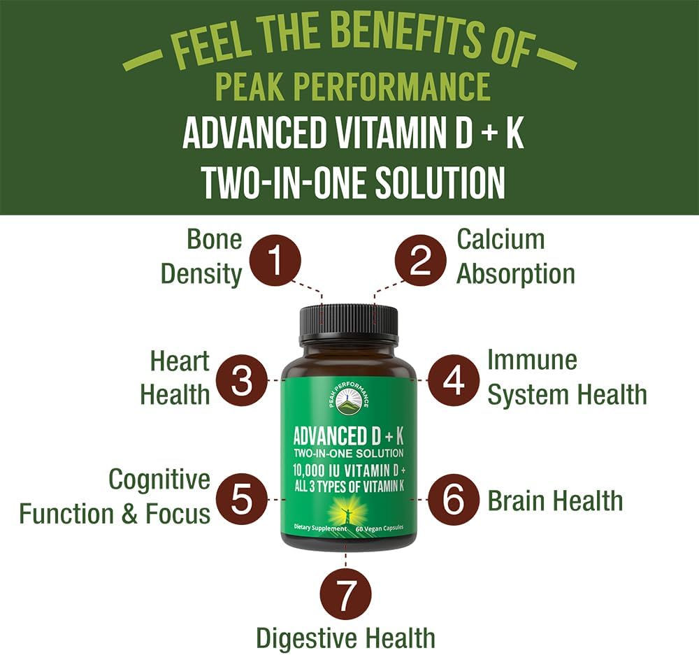 Peak Performance Advanced Vitamin D 10000 IU with All 3 Types of Vitamin K - 10,000 Vitamin D3 and Vitamin K2, K1, MK-7 (MK7), MK4 Supplement - 60 Small and Easy to Swallow Capsules
