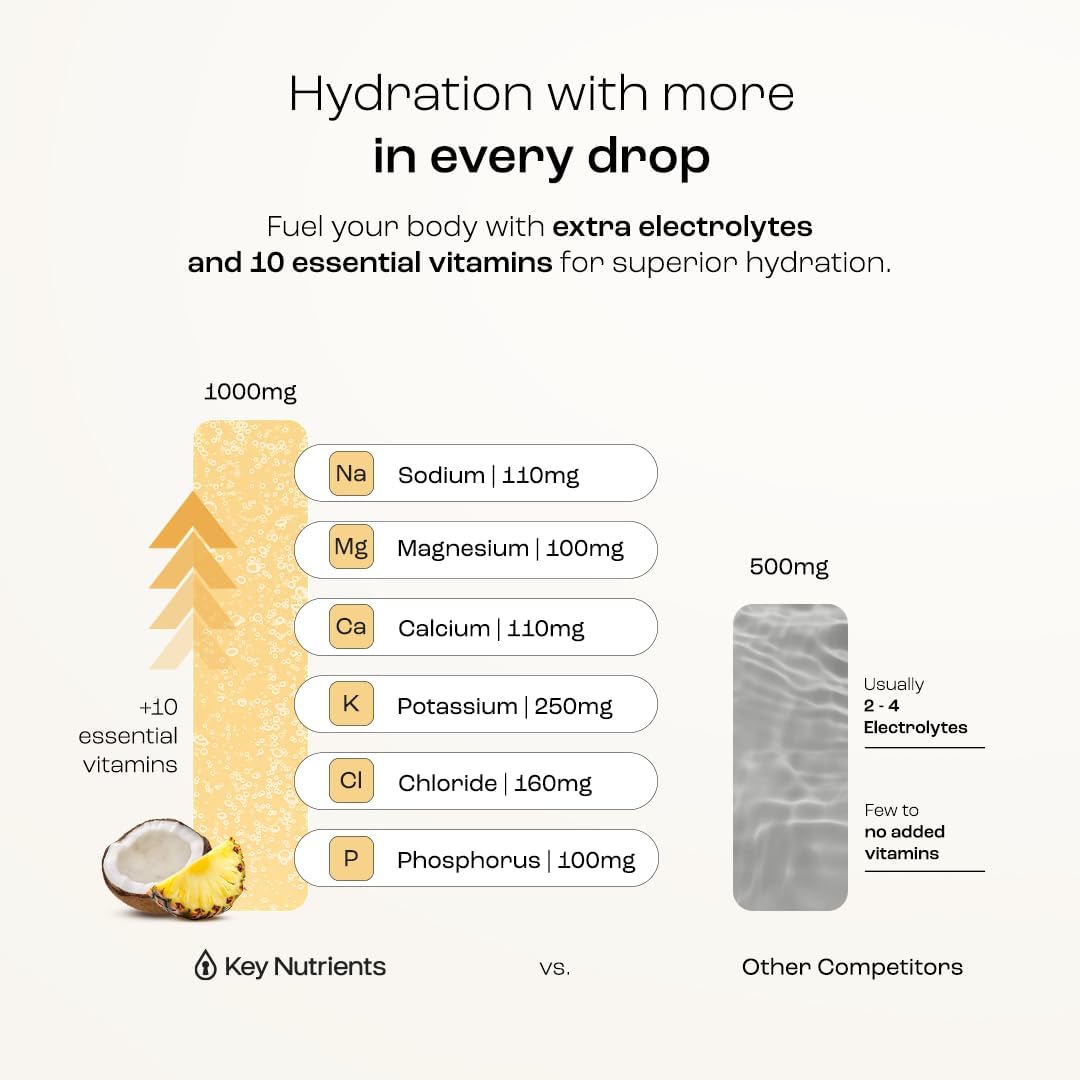 KEY NUTRIENTS Electrolytes Powder Bundle, Refreshing Lemonade 90 Servings Jar + Pineapple Coconut 90 Servings Jar, Sugar Free Hydration Drink Mix with Vitamins & Minerals, No Calories
