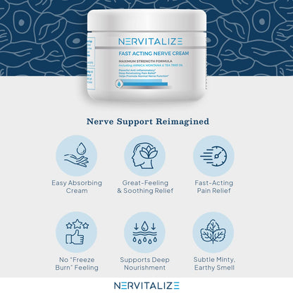 Nervitalize Fast Acting Nerve Pain Relief Cream Maximum Strength Formula - 3 fl oz - Helps Provide Neuro Pain Relief and Deep Nerve Nourishment to Support Normal Nerve Function - Made in The USA NervitalizeBuy Supplements Australia
