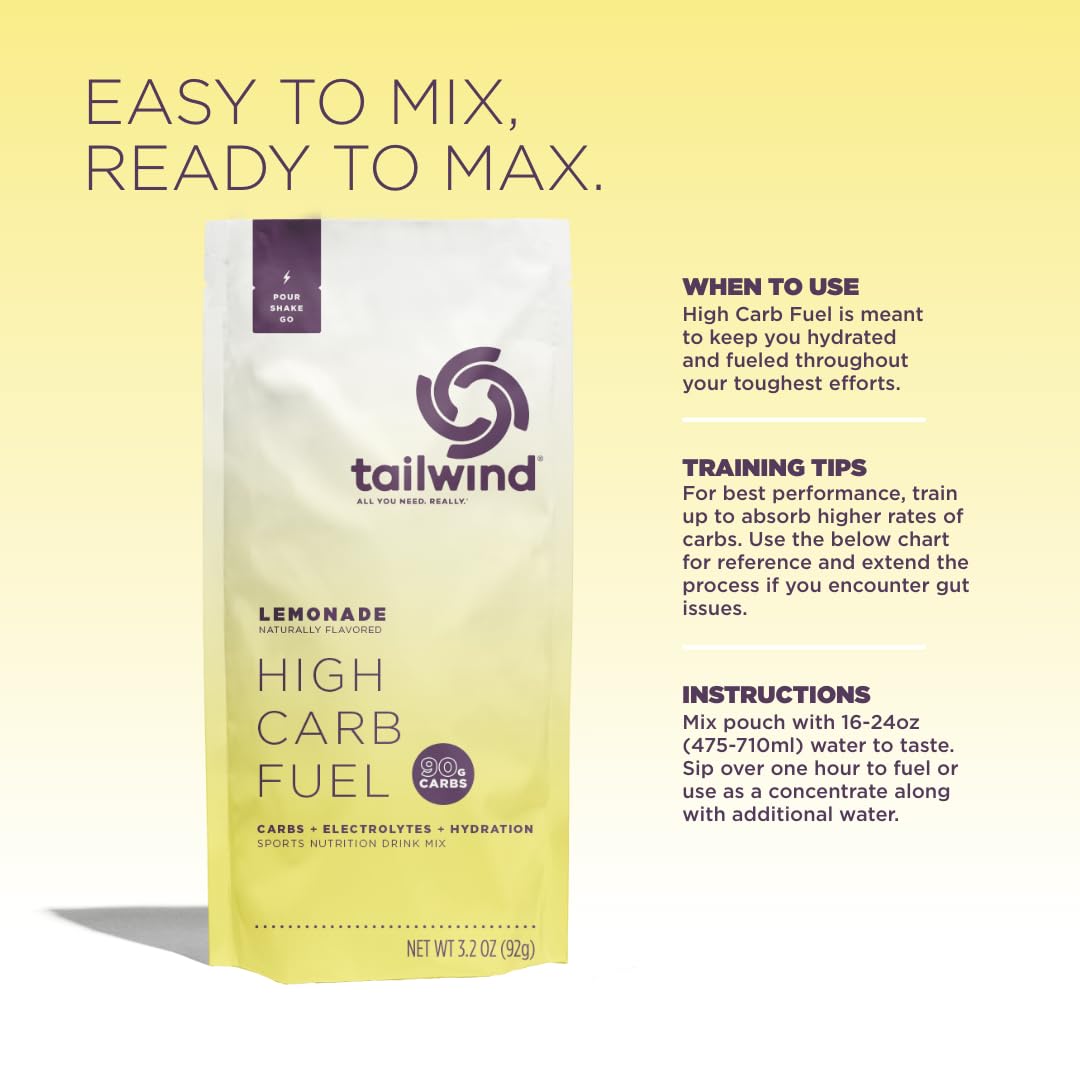 Tailwind Nutrition High Carb Fuel, Energy Drink Powder with Electrolytes, Free of Soy, Dairy, and Gluten, Vegan-Friendly, Lemonade, 16-Serving Pack