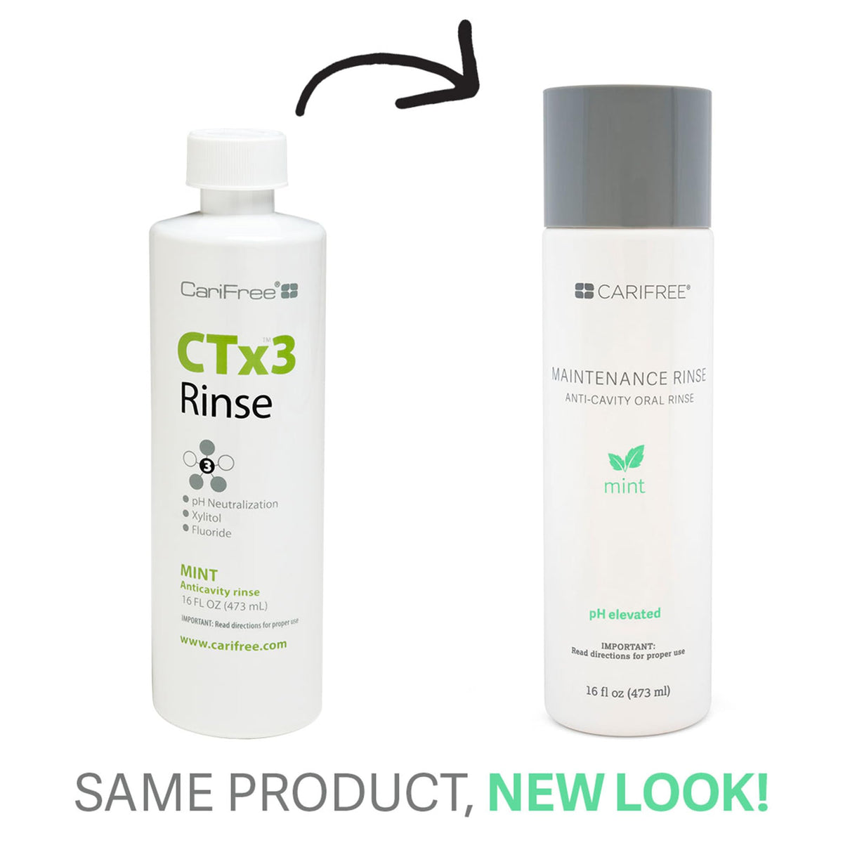 Suplement ​CariFree Maintenance Rinse, Mint Flavored, Anti-Cavity Fluoride Mouthwash, Dentist Recommended, Prevents Oral Decay, Freshens Breath, Alcohol-Free, VelvetGlow USA