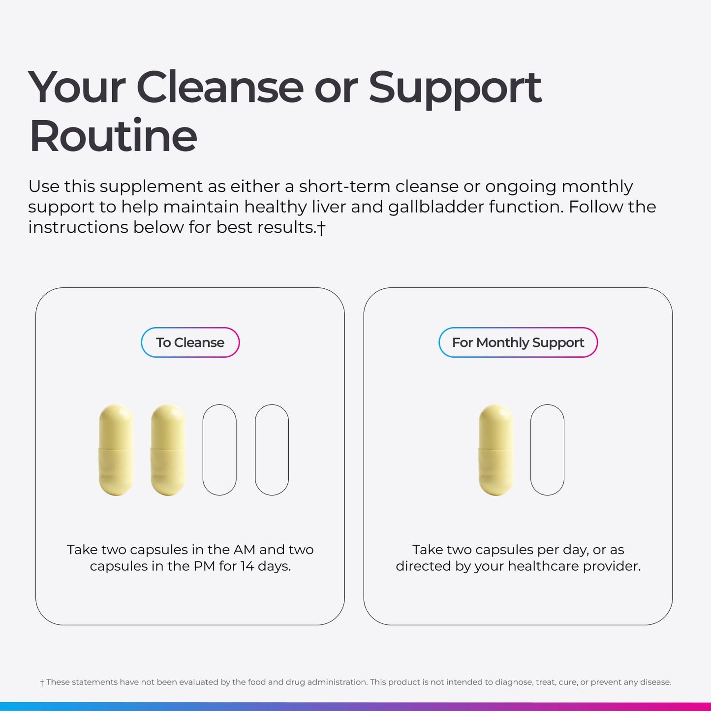 Livingood Daily Liver & Gallbladder Cleanse or Support Supplement with Milk Thistle, Ox Bile, Bile Salts, Digestive Enzymes and Artichoke Leaf Extract