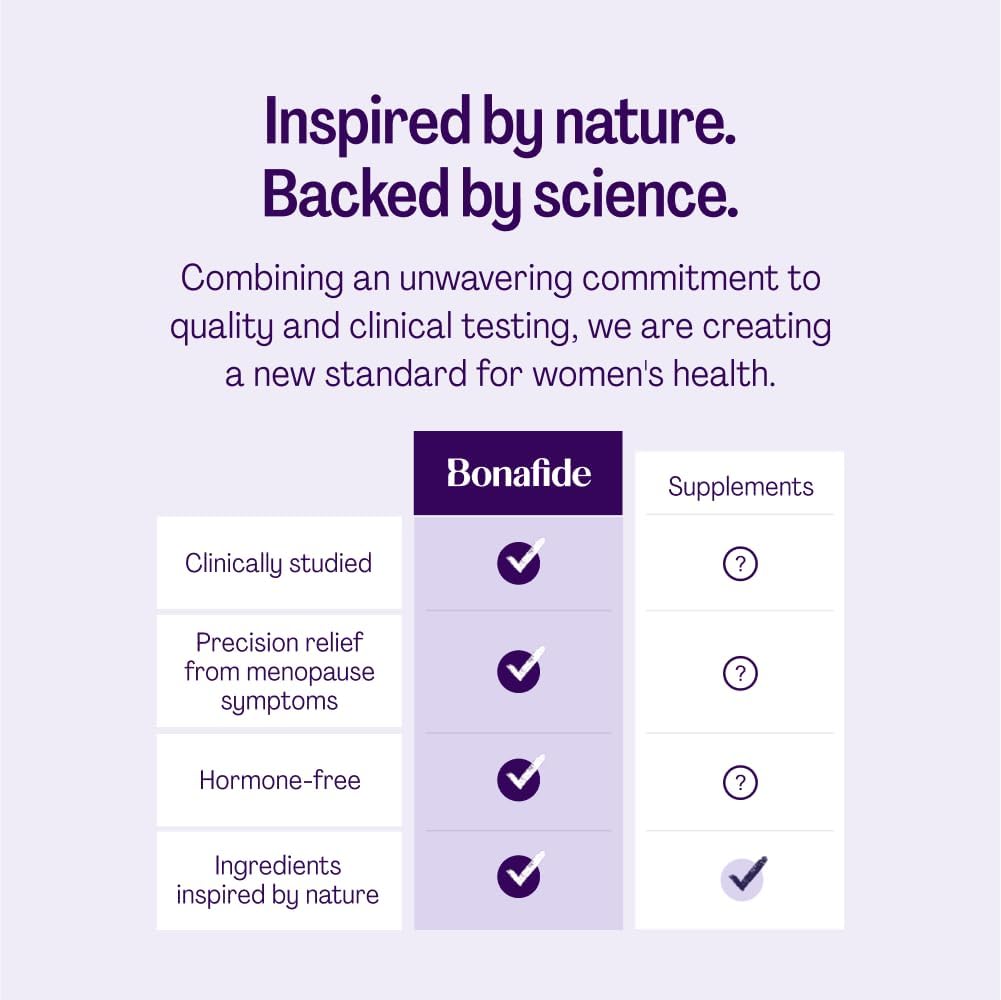 Bonafide Clairvee + Revaree – Hormone-Free, Drug-Free Relief from Odor, Vaginal Itching and Discharge + Vaginal Moisturizer with Hyaluronic Acid – 1 Month Supply