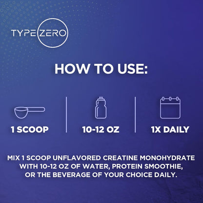 Type Zero Creatine Monohydrate Powder (Unflavored) 500 Grams, Micronized | 5000mg Per Serving, Zero Sugar, Keto Friendly & Gluten-Free, 100 Servings