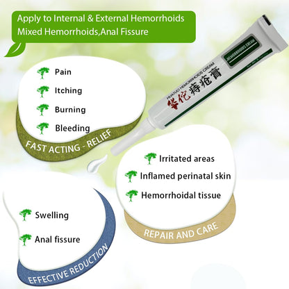 BONIORRI Hemorrhoid & Fissure Relief Cream – Maximum Strength Hemorrhoid Cream, Herbs Fast Acting Ingredients. (0.7 oz Total) BONIORRIBuy Supplements Australia