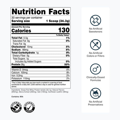 Transparent Labs Grass-Fed Whey Protein Isolate - Naturally Flavored, Gluten Free Whey Protein Powder with 28g of Protein per Serving & 9 Amino Acids - 30 Servings, French Vanilla
