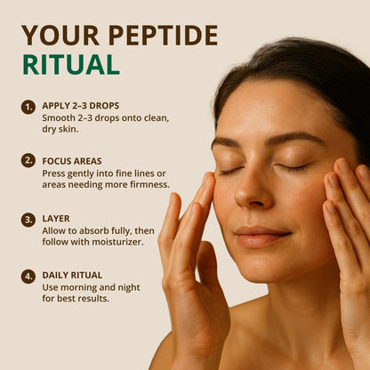 Peptide Complex Serum with Matrixyl 3000 (2 oz, Double-Sized) Minimizes Look of Fine Lines & Deep Wrinkles, Crow's Feet, Crepey Skin. Lightweight Anti Aging Moisturizer for Face & Neck