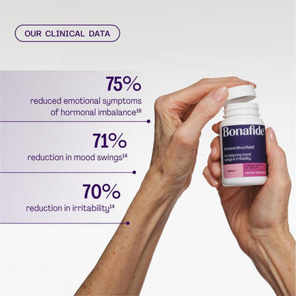 Bonafide Hormonal Mood Relief for Women Serenol – Hormone-Free, Clinically Studied – Helps Relieve Hormonal Mood Swings, Irritability & PMS Bloating – 1-Month Supply