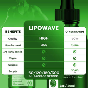(2 Pack) Lipowave Drops, Official LipoWave Drops with All Natural Ingredients, Advanced Overall Health and Wellness Vitamin Supplement Formula for Maximum Strength Multivitamin Support (60 Servings) MJO buy supplements Au