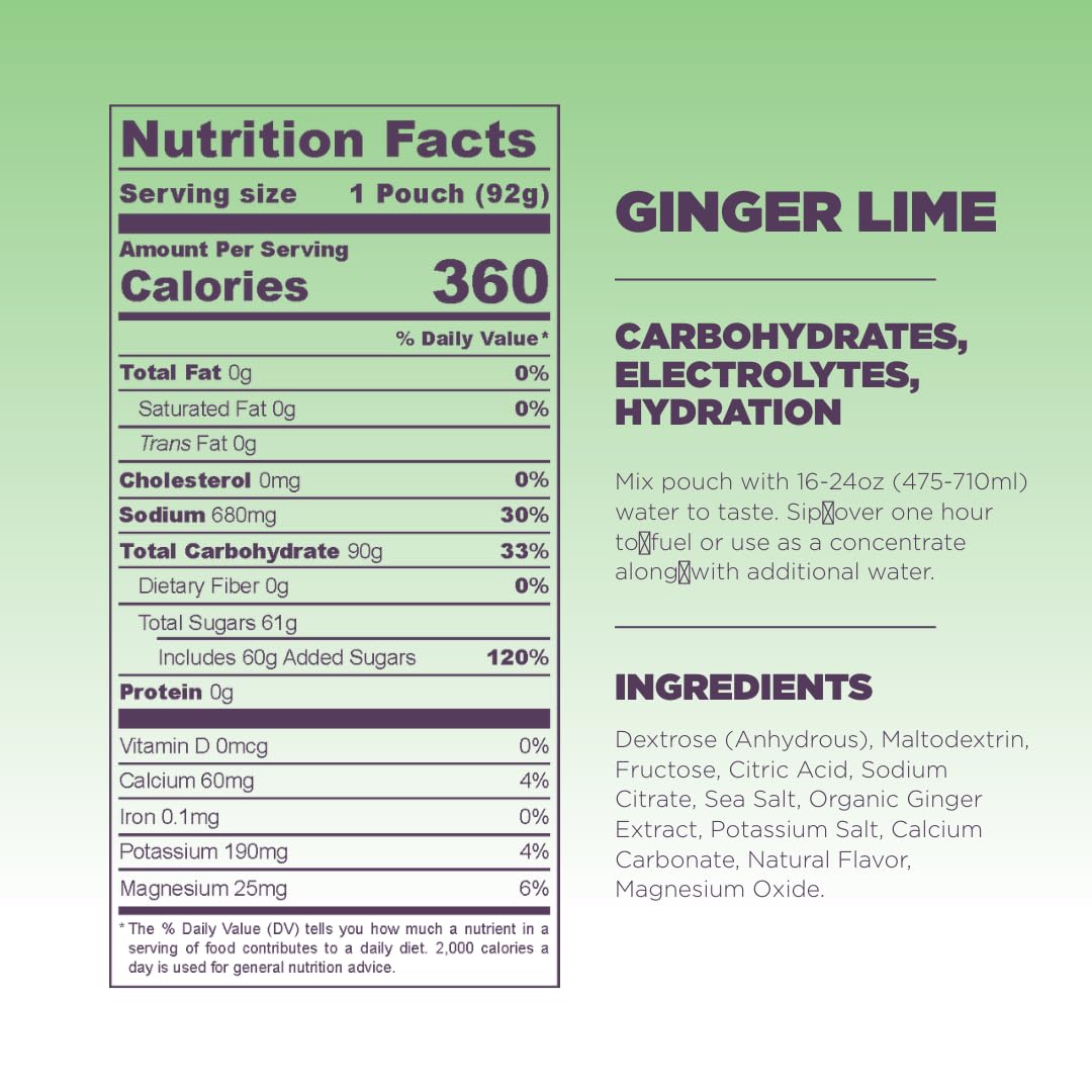 Tailwind Nutrition High Carb Fuel, Energy Drink Powder with Electrolytes, Free of Soy, Dairy, and Gluten, Vegan-Friendly, Lemonade, 16-Serving Pack