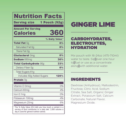 Tailwind Nutrition High Carb Fuel, Energy Drink Powder with Electrolytes, Free of Soy, Dairy, and Gluten, Vegan-Friendly, Lemonade, 16-Serving Pack