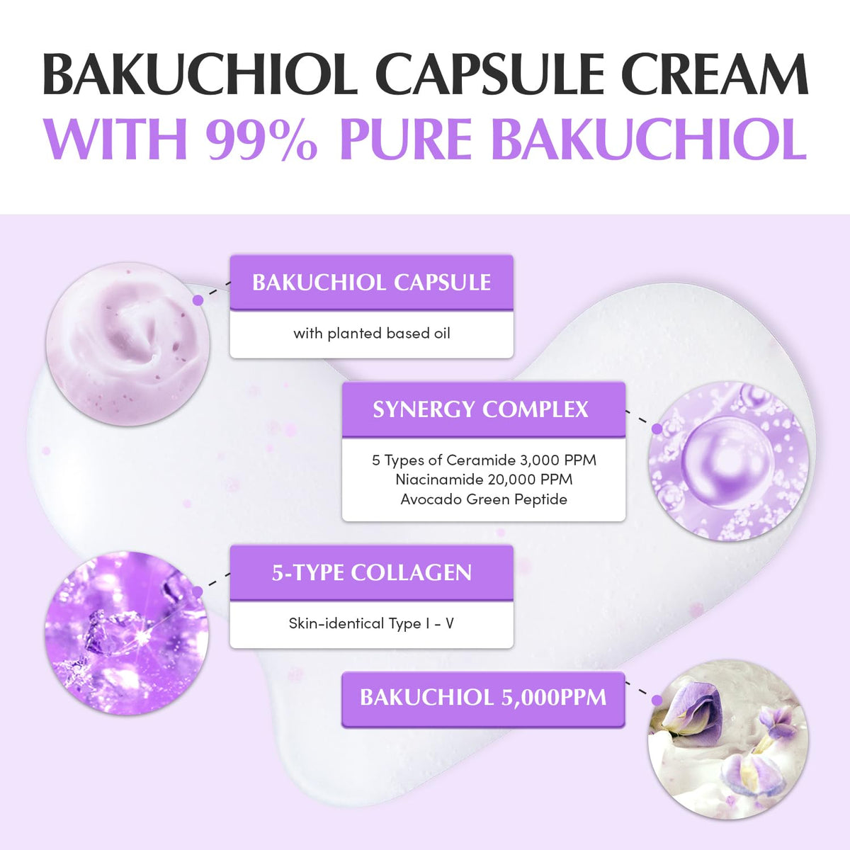 Suplement ​Bakuchiol Plumping Capsule Cream – Retinol Alternative Moisturizer for Firming and Pore Care with 99% Pure Bakuchiol, 5 Types of Collagen - VelvetGlow USA