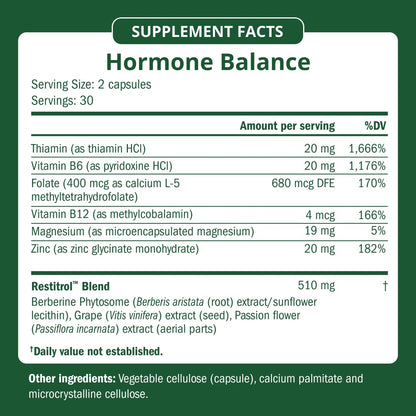 Semaine Health Prebiotics and Probiotics for Women - Women Probiotic + Prebiotic with Standardized Ginger, Psyllium Husk & Acacia Gum, 4 Billion CFU Lactobacillus, 60 Vegetable Capsules