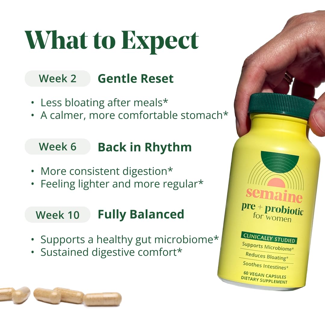 Semaine Health Prebiotics and Probiotics for Women - Women Probiotic + Prebiotic with Standardized Ginger, Psyllium Husk & Acacia Gum, 4 Billion CFU Lactobacillus, 60 Vegetable Capsules