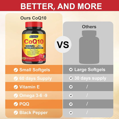 DRFOSTER CoQ10 600 mg Coenzyme Q10 High Potency Supplement, 120 Softgels | CoQ10 For Fertility, Promote Vitality Heart Support, Antioxidant, 4X Absorption Softgels, Omega & PQQ, Non-GMO, Gluten-Free