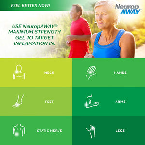 NeuropAWAY® Maximum Strength Gel, for Nerve discomfort, Burning, Tingling, and Numbness 2oz NeuropAWAYBuy Supplements Australia