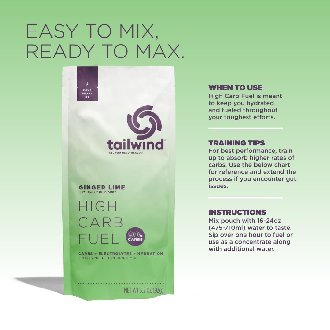 Tailwind Nutrition High Carb Fuel, Energy Drink Powder with Electrolytes, Free of Soy, Dairy, and Gluten, Vegan-Friendly, Lemonade, 16-Serving Pack