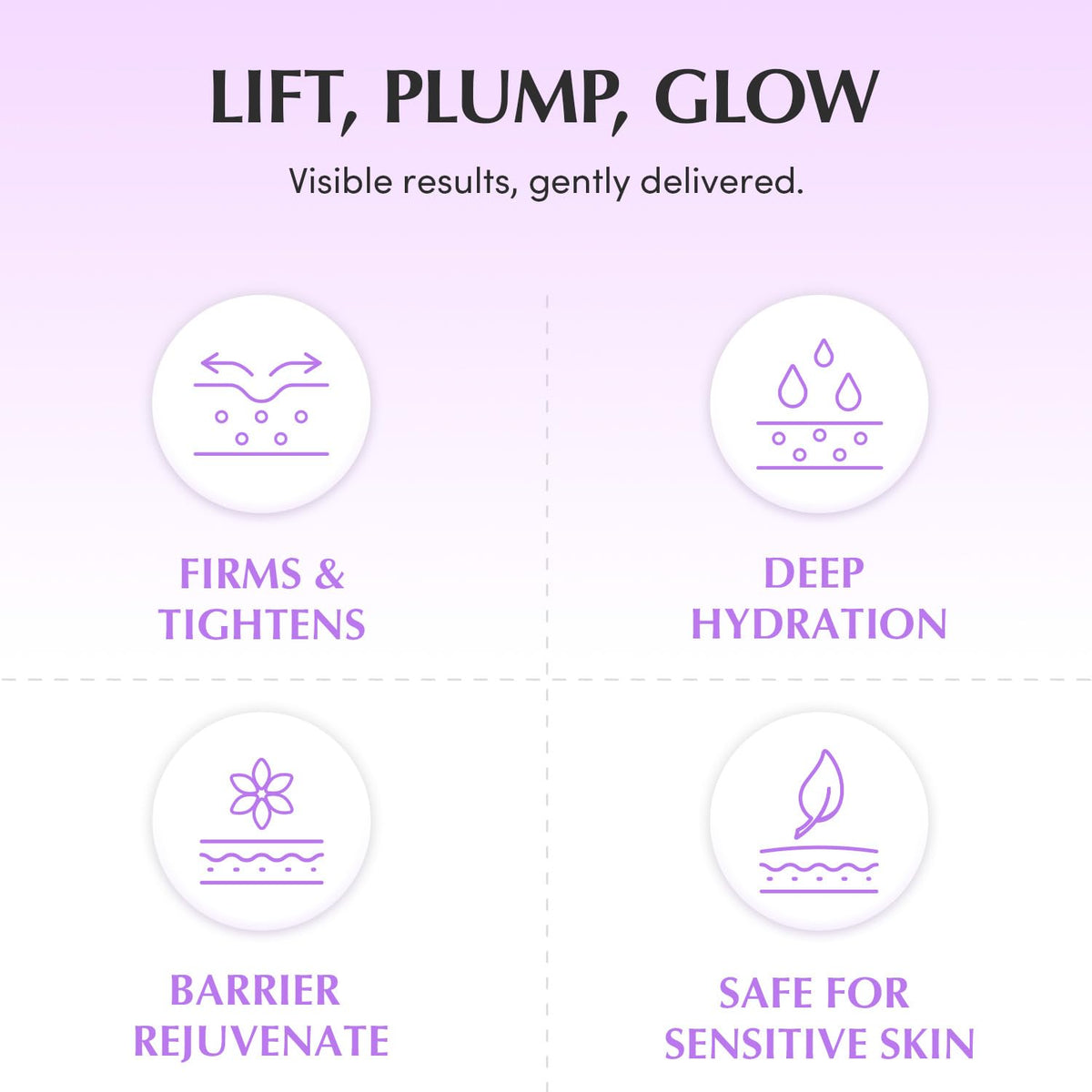 Suplement ​Bakuchiol Plumping Capsule Cream – Retinol Alternative Moisturizer for Firming and Pore Care with 99% Pure Bakuchiol, 5 Types of Collagen - VelvetGlow USA