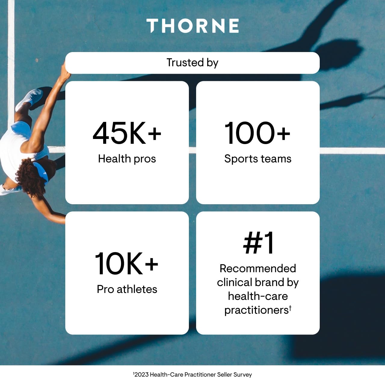 THORNE - Iron Bisglycinate - 25 mg Iron Supplement for Enhanced Absorption Without Gastrointestinal Side Effects* - NSF Certified for Sport - Gluten-Free - 60 Servings THORNE buy supplements Au