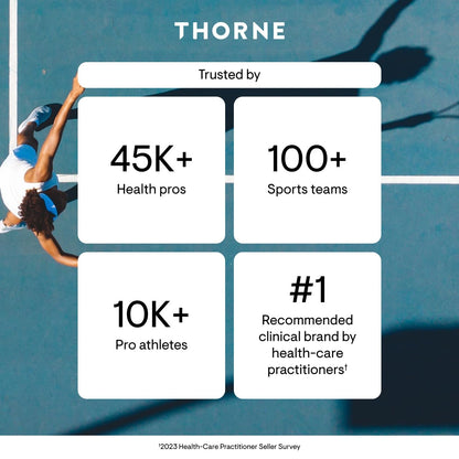 THORNE - Iron Bisglycinate - 25 mg Iron Supplement for Enhanced Absorption Without Gastrointestinal Side Effects* - NSF Certified for Sport - Gluten-Free - 60 Servings THORNE buy supplements Au