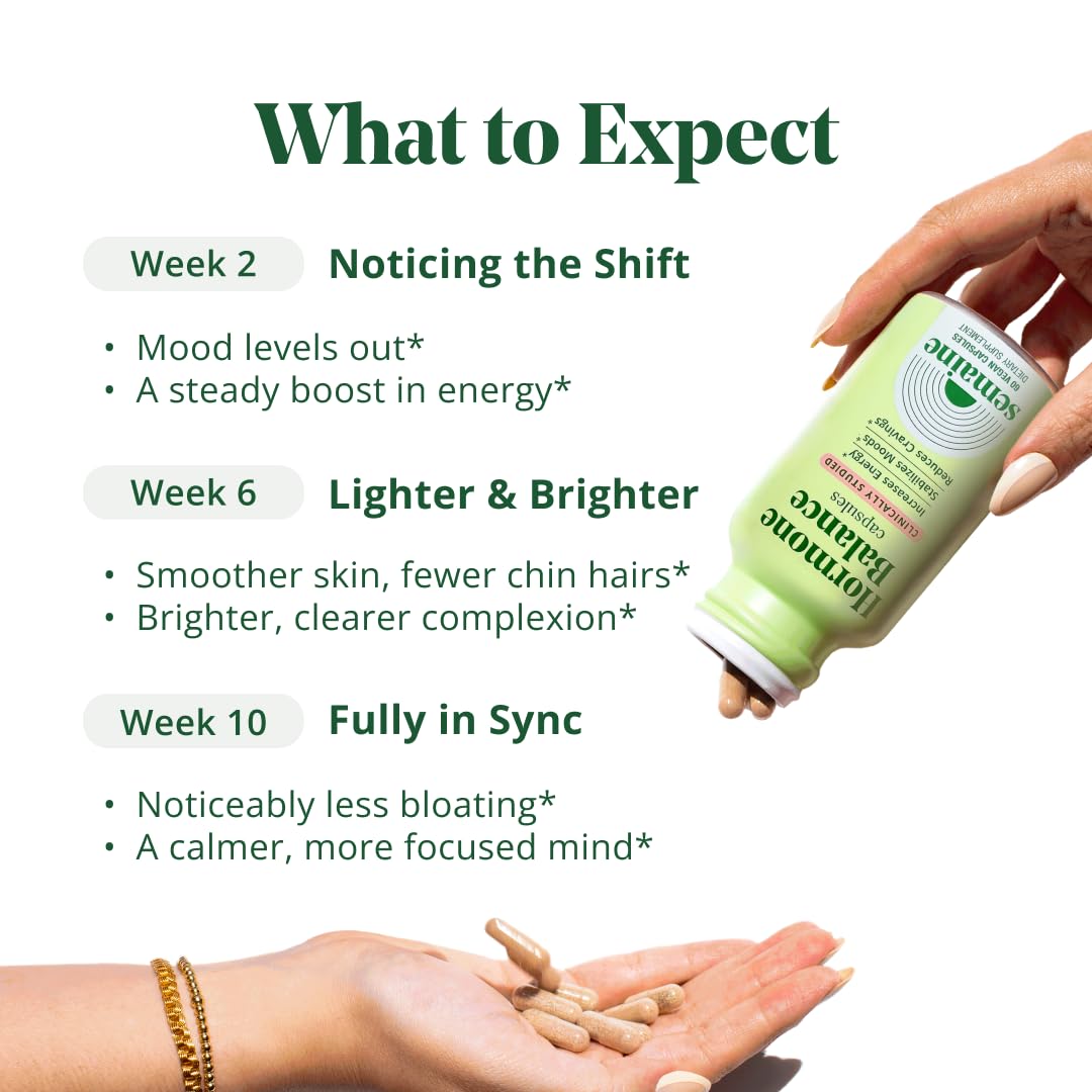 Semaine Health Prebiotics and Probiotics for Women - Women Probiotic + Prebiotic with Standardized Ginger, Psyllium Husk & Acacia Gum, 4 Billion CFU Lactobacillus, 60 Vegetable Capsules