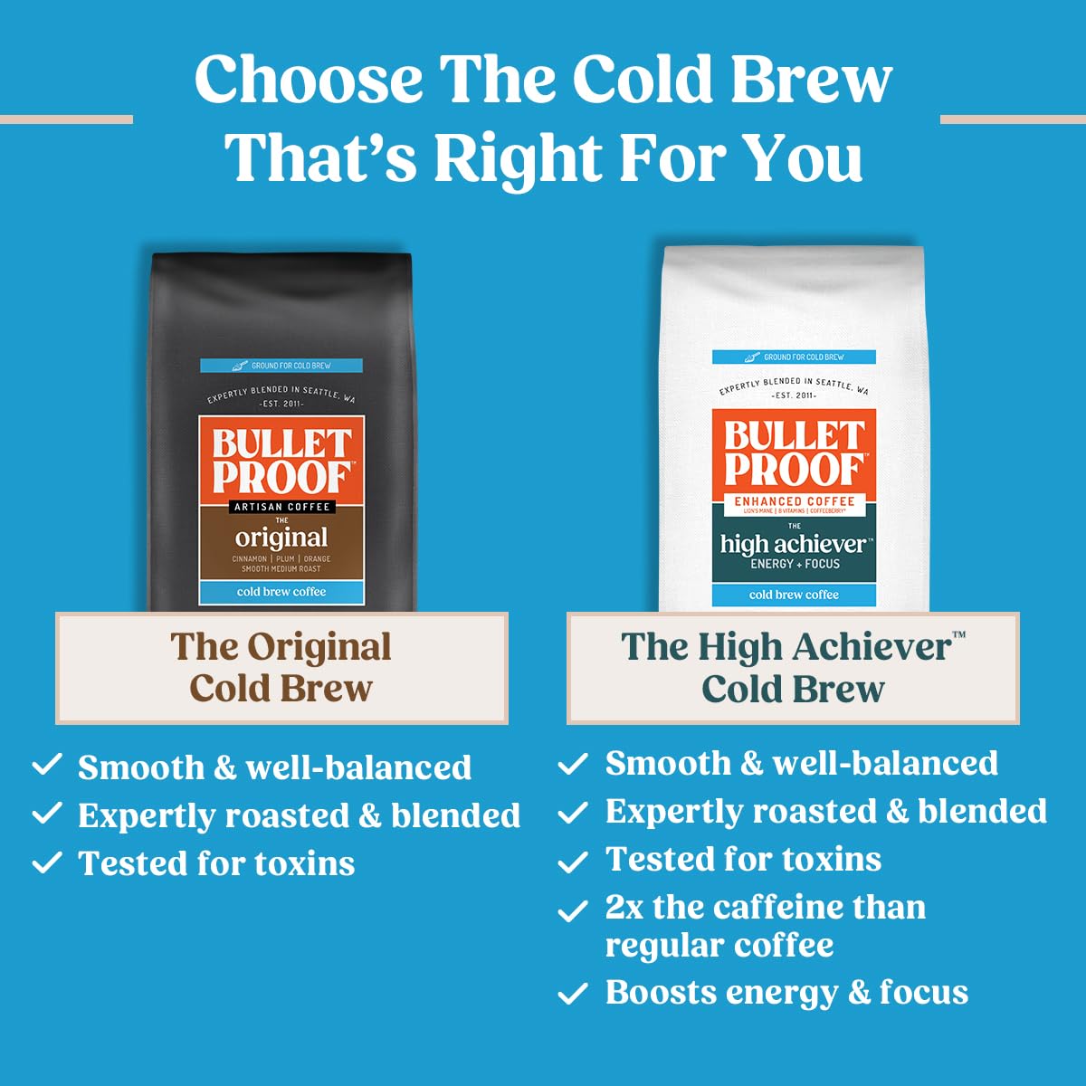 Bulletproof High Achiever Mushroom Coffee Grounds with Lion's Mane, B Vitamins & Adaptogens, Energy and Focus, Medium-Dark Roast, 10 oz