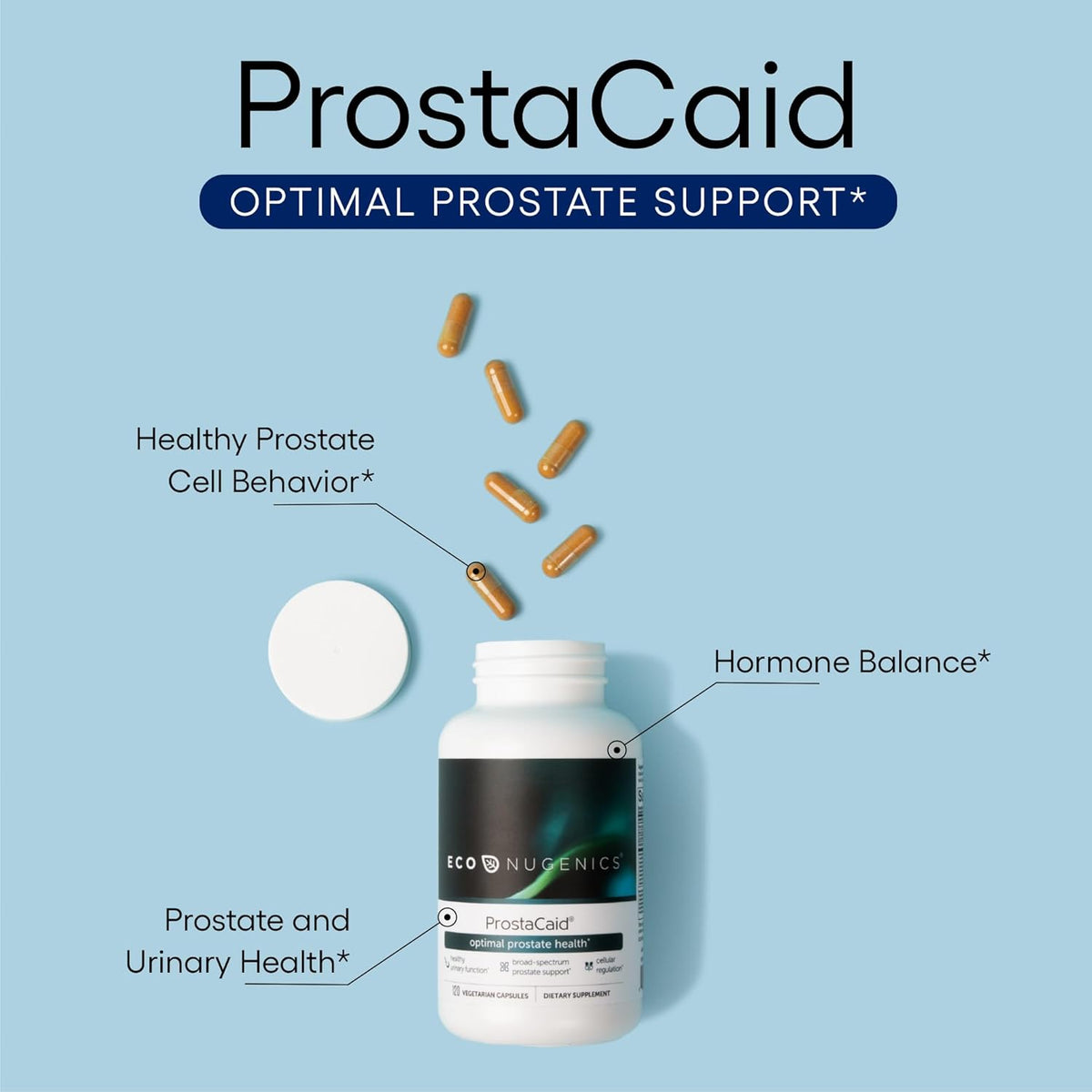 EcoNugenics Ultimate Prostate Health Supplement Bundle – Includes 120 Capsules of ProstaCaid and 90 Capsules of Pectasol-C Modified Citrus Pectin - Immune Function & Prostate Support for Men