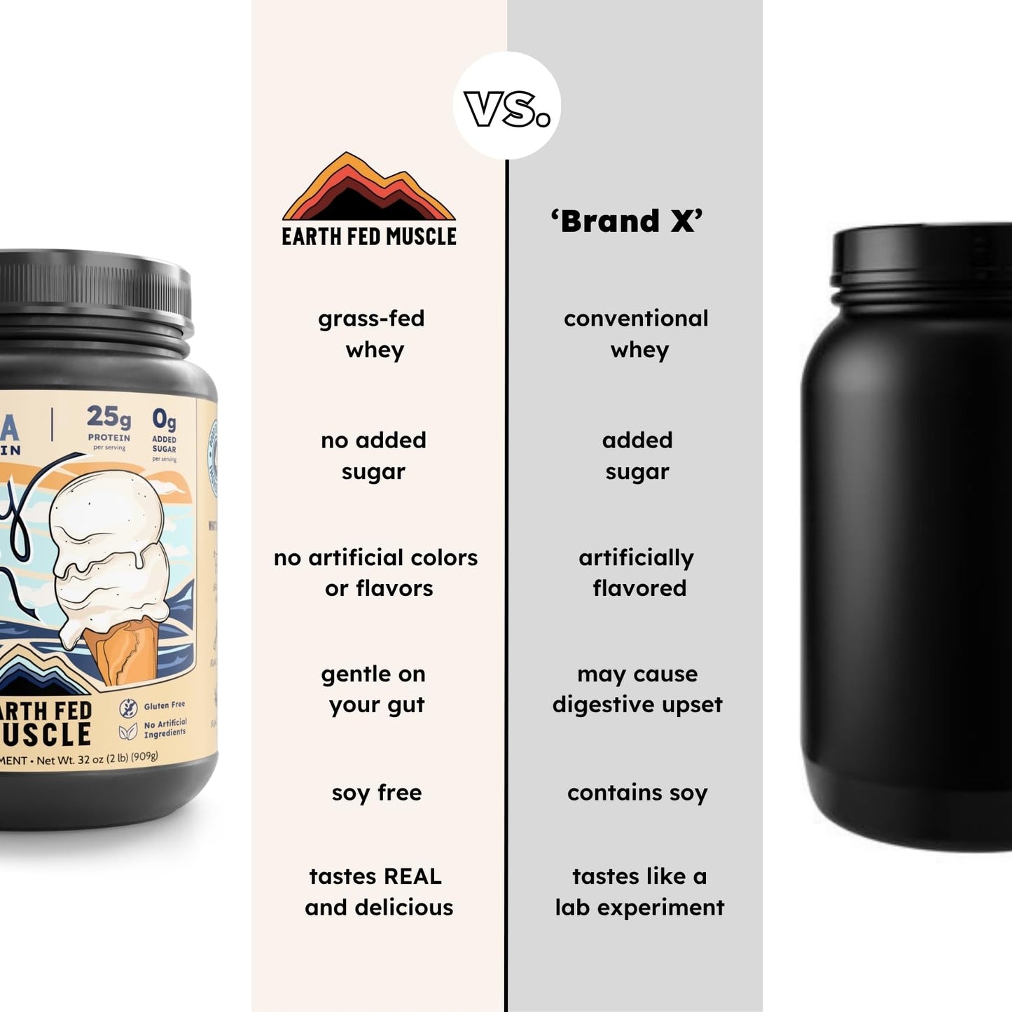 Earth Fed Muscle Whey Back Irish Grass Fed Whey Protein Isolate, Third-Party Certified. 25g Protein, Vanilla - Non-GMO, Hormone Free, Soy Free, Gluten Free - 2 LB, 29 Servings