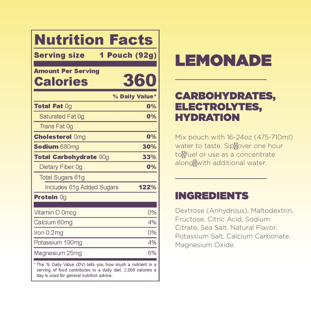 Tailwind Nutrition High Carb Fuel, Energy Drink Powder with Electrolytes, Free of Soy, Dairy, and Gluten, Vegan-Friendly, Lemonade, 16-Serving Pack