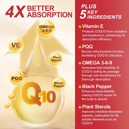 DRFOSTER CoQ10 400mg Softgels, PQQ, MCT & Omega 3-6-9, 120 Days Supply | With Vitamin E & Plant Sterols, Black Pepper, High Absorption, Gluten-Free, Allergen-Free, Brain & Energy, Co Q 10 Supplement
