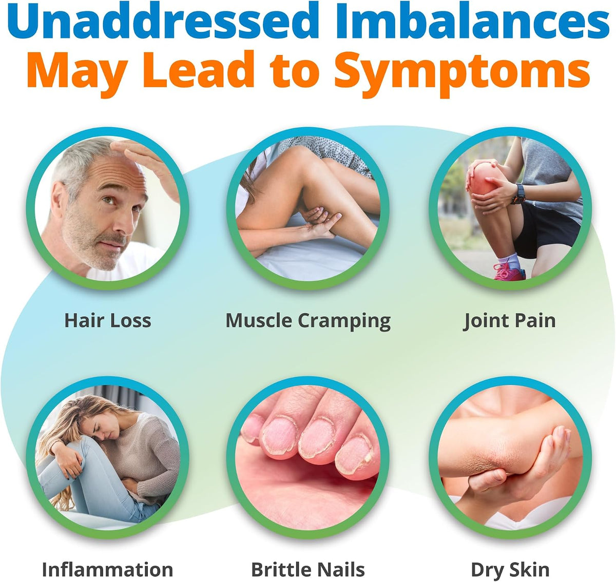 5Strands Vitamin & Mineral Imbalance Test, 150 Items Tested